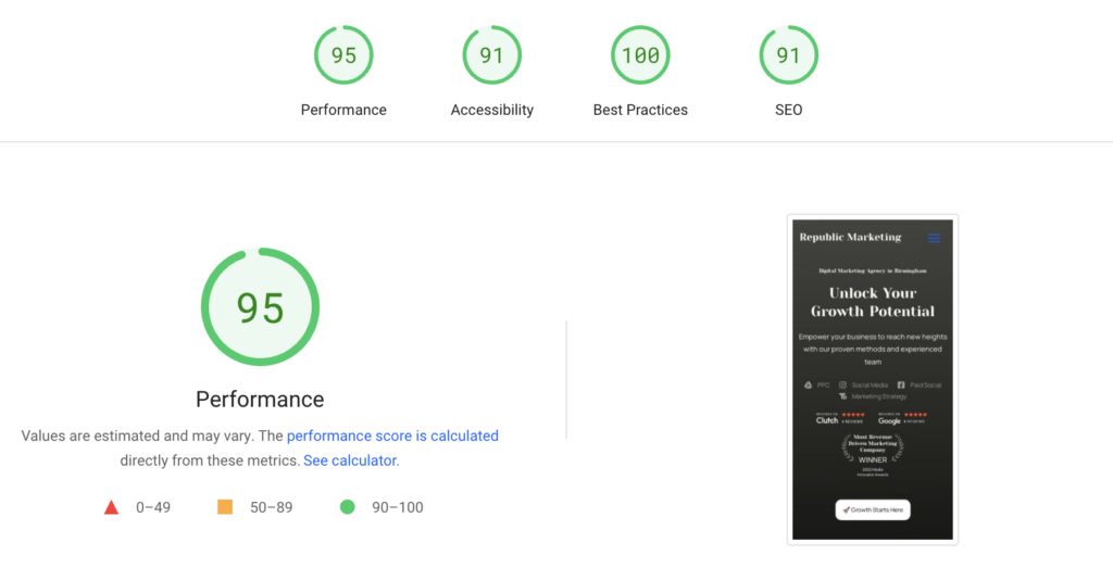 Landing page experience of Republic Marketing and its effect on Quality Score